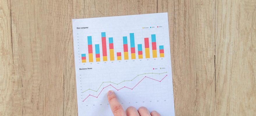 A hand points to colorful business charts and graphs on a paper sheet on a wooden desk.